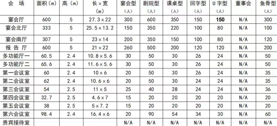 ����۸��